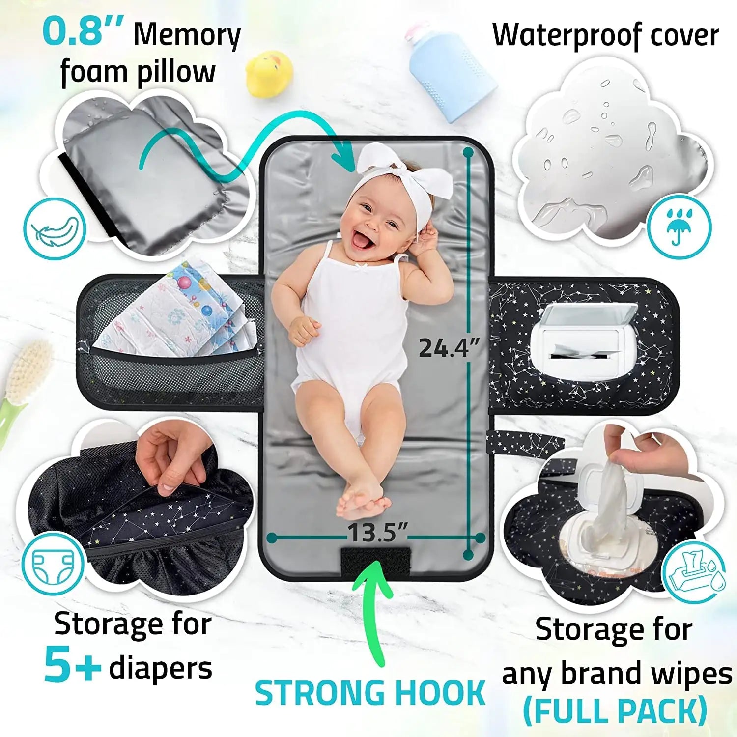 Portable Diaper Changing Pad